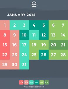 Month in Pixels