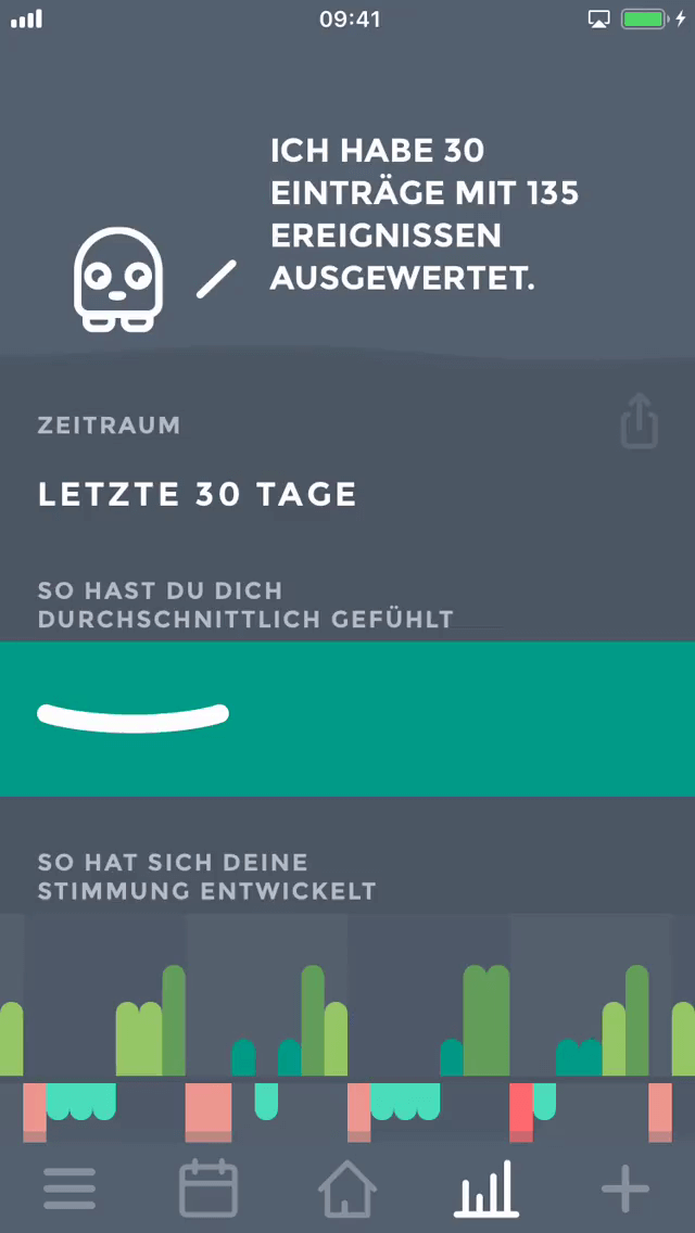 Stimmungstagebuch App Moodistory - Ein Launen-Logbuch ...